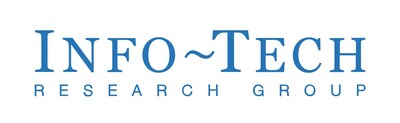 Logo of Info-Tech Research Group (CNW Group/Info-Tech Research Group)